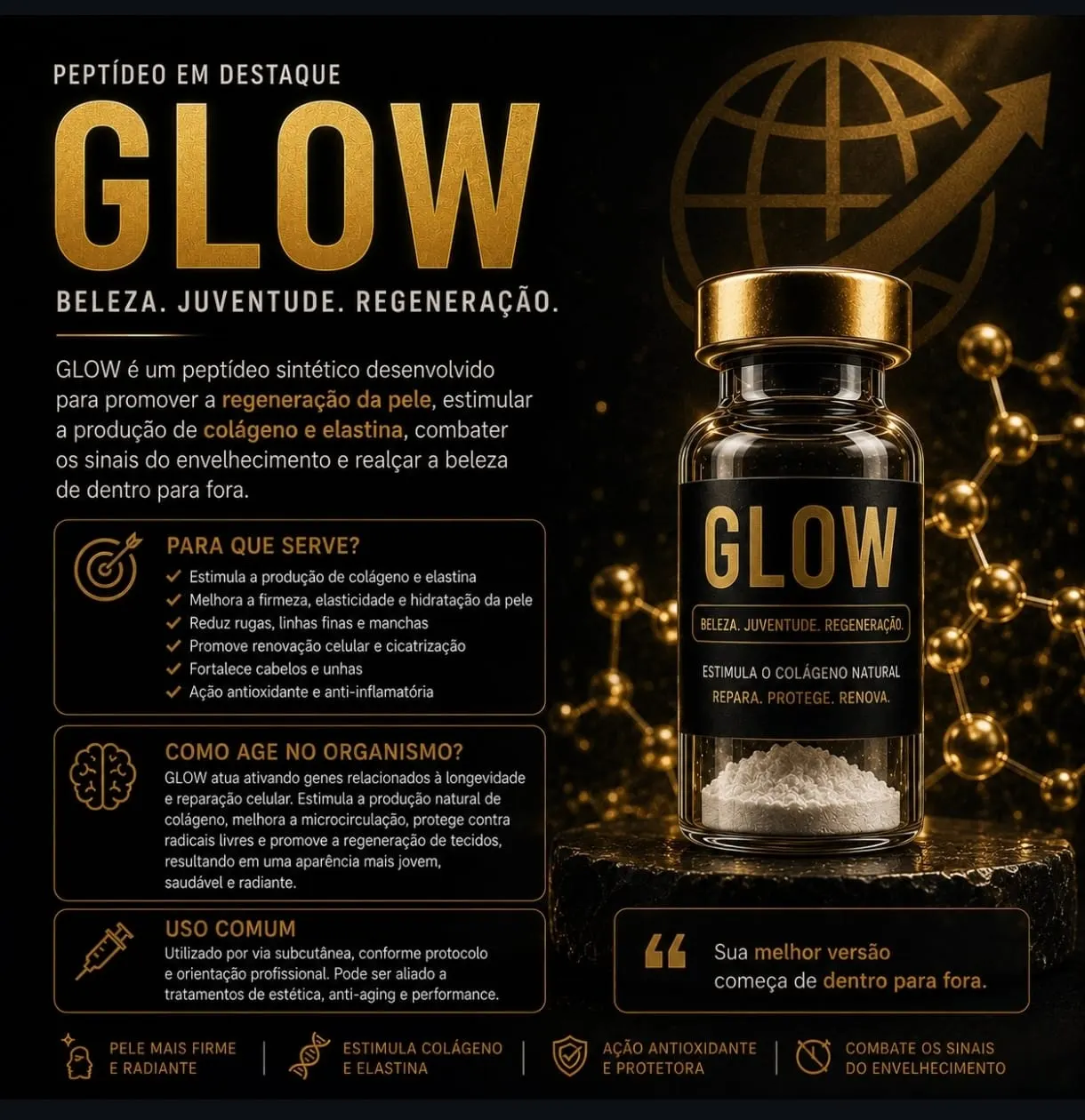 Glow 70mg ( Pó + diluente)