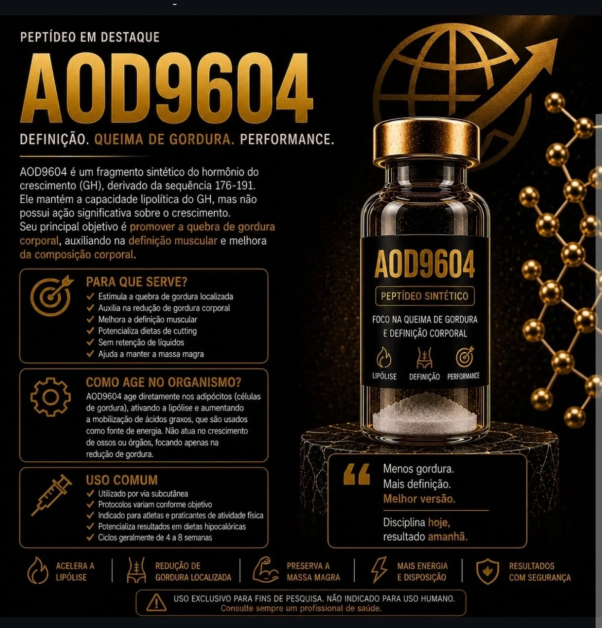 AOD 9604 ( pó + diluente)