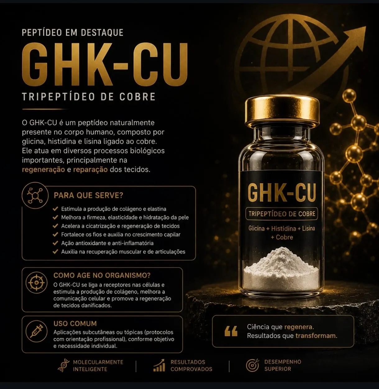 GHK-Cu ( Pó + diluente)
